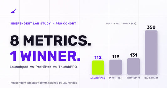 Baseball thumb guard study results showing Launchpad with the most reduced peak force